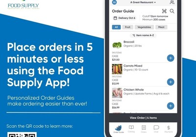 Food Supply Digital Ordering And Payments